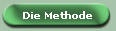 Die Methode